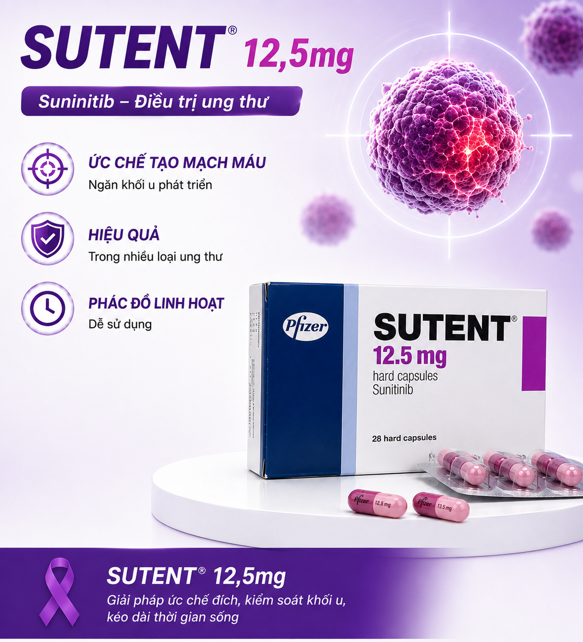 Thuốc điều trị ung thư Sutent sunitinib 12,5mg Thuốc điều trị ung thư Sutent sunitinib 12,5mg